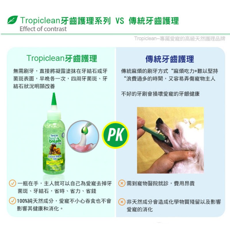 Tropiclean 純天然潔牙齒凝露 118ml